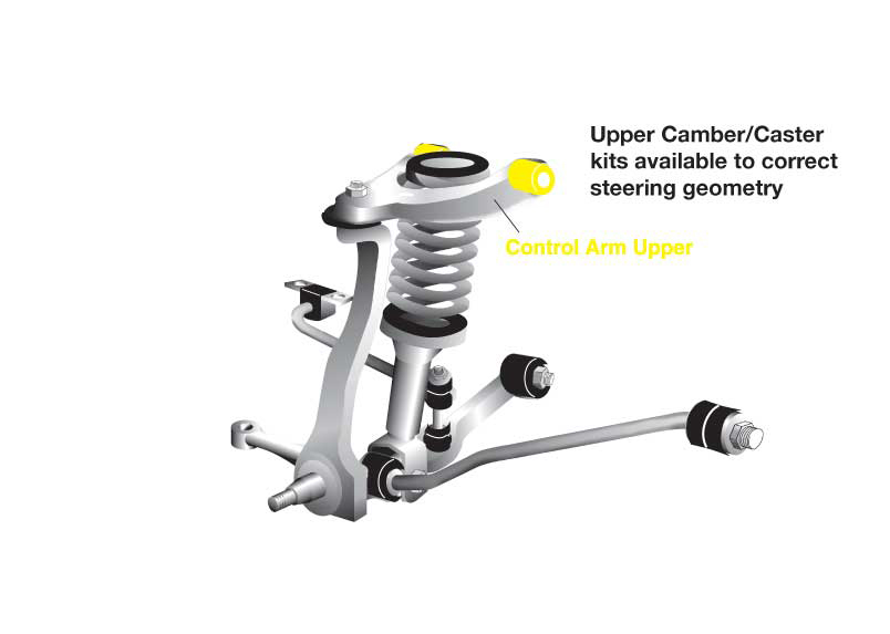 PAS Whiteline front control arm camber kit kca420 1
