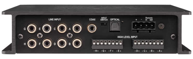 Helix DSP Pro Signal Processor Review
