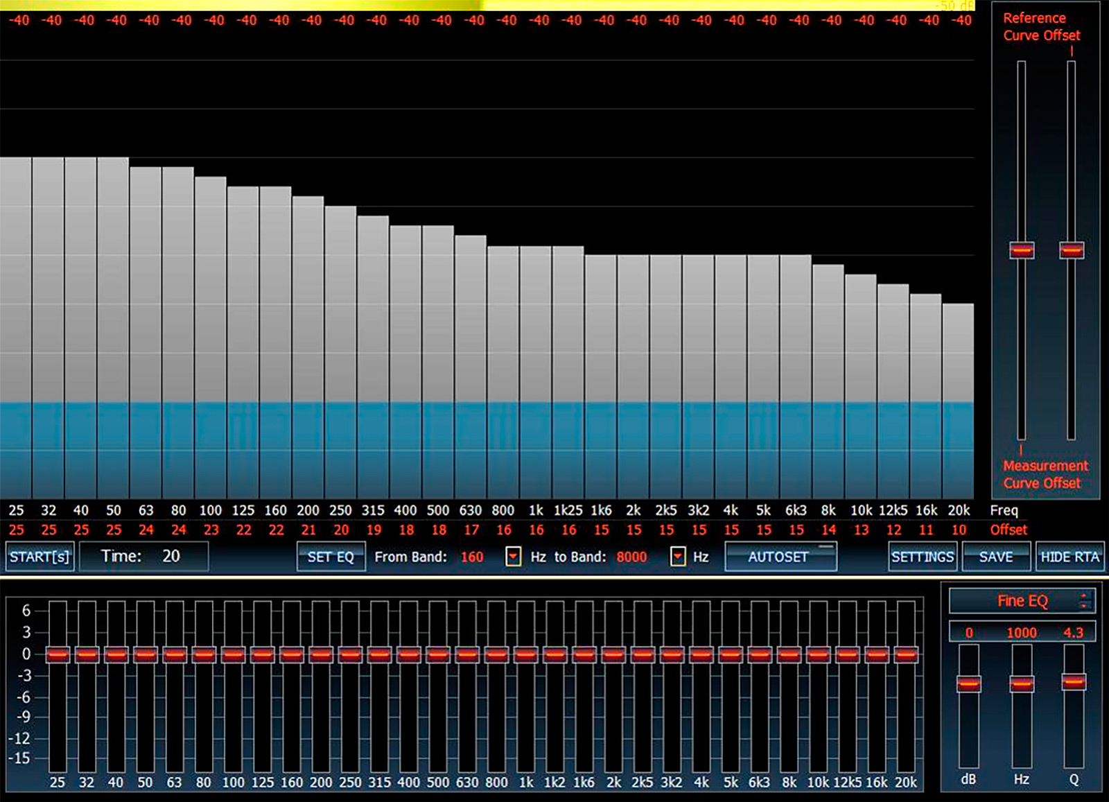 Helix DSP Pro Signal Processor Review