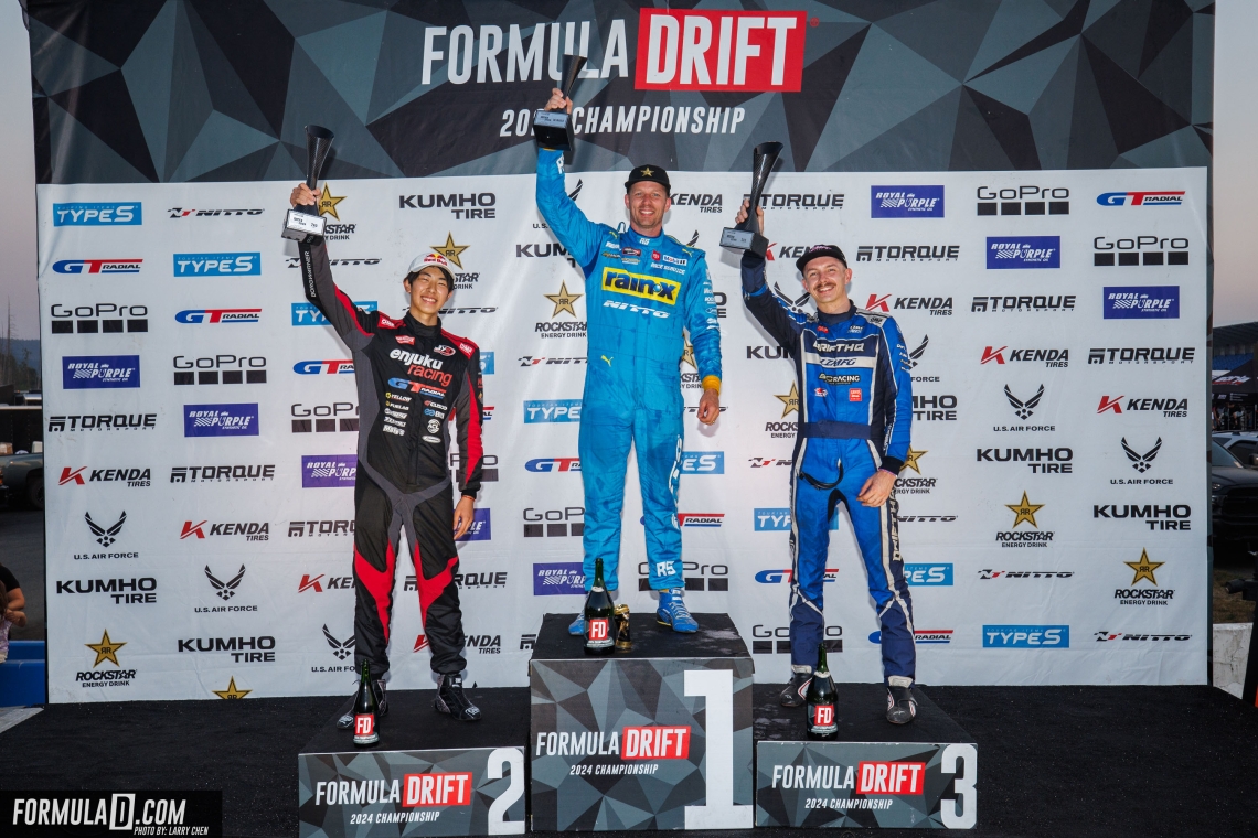 Formula DRIFT Seattle 2024: Tuerck's Return to the Podium